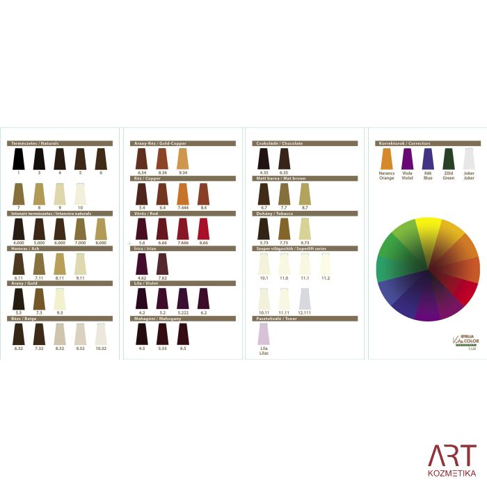 Vita Color Lux z 12% oksidantom - razvijalec (hidrogen) 200ml