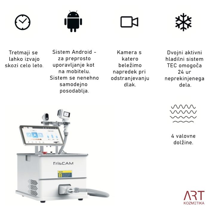 Diodni laser TrisCAM - najem