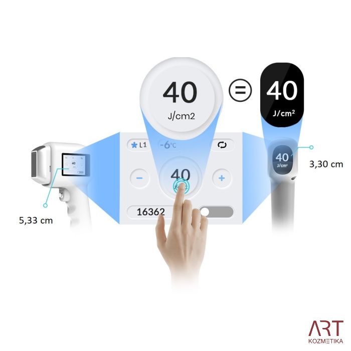 Diodni laser TrisCAM II