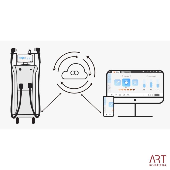Diodni laser TrisCAM III