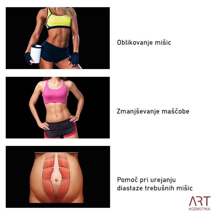 Elektromagnetna stimulacijska naprava TeslaART - prenosni mišični stimulator za oblikovanje telesa