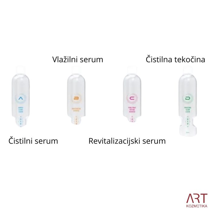 HydroART PRO MAX | 17 v 1