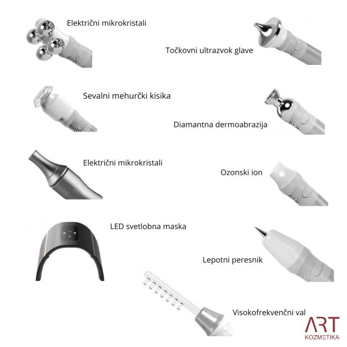 HydroART PRO MAX | 17 v 1