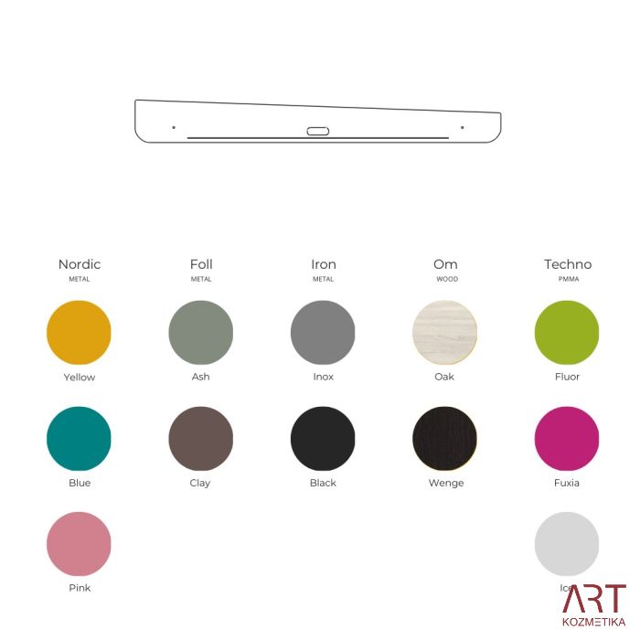 Pedikerski stol SWOP P3 PRO PODO