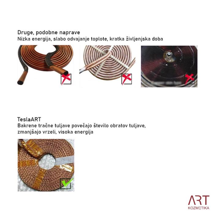 Elektromagnetna stimulacijska naprava TeslaART - prenosni mišični stimulator za oblikovanje telesa