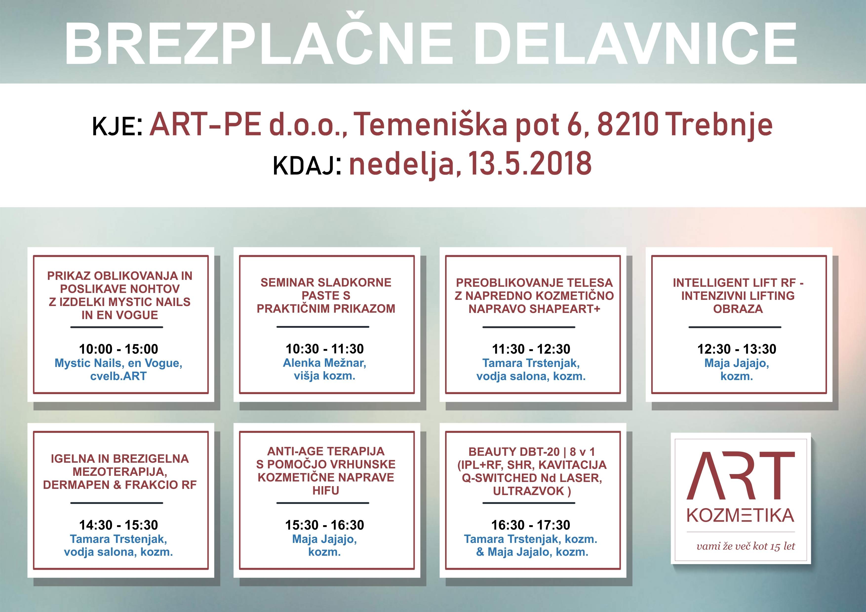 Naučite se nekaj novega Brezplačne delavnice