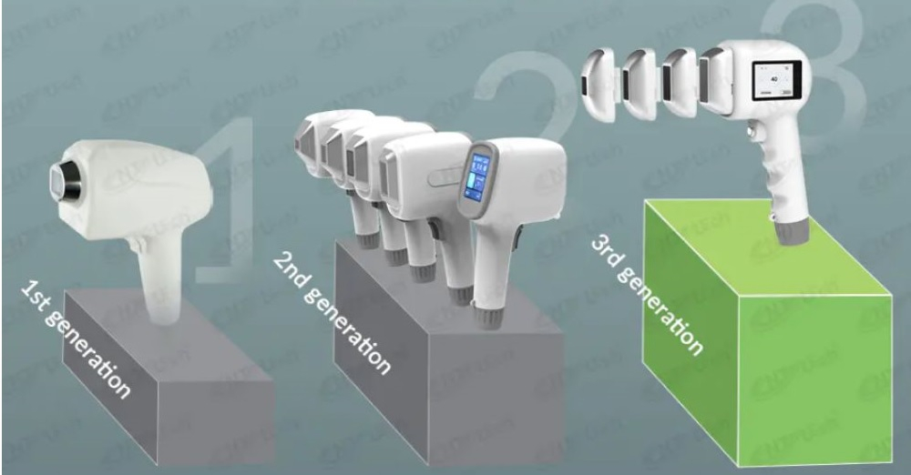 Diodni laser TrisCAM generacije ročnikov