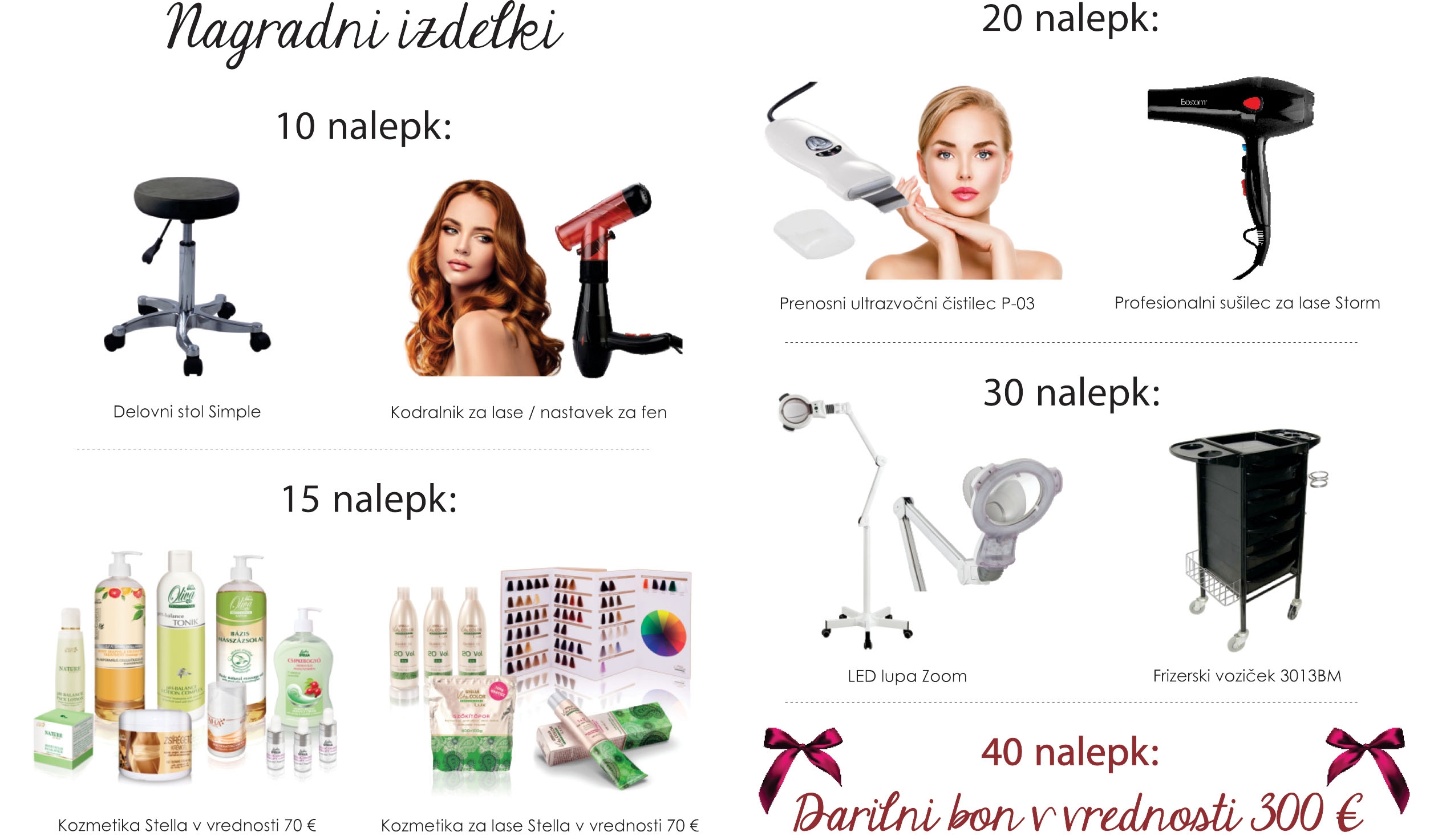 Nagradni izdelki Zbiranjte nalepka nagradna ugodnost