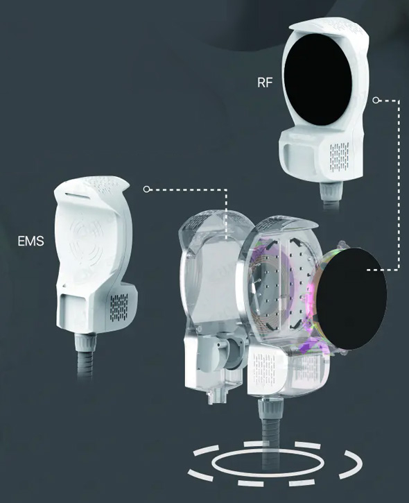 EMS in RF